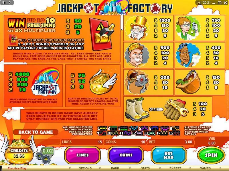Jackpot Factory Microgaming Slot Info and Rules