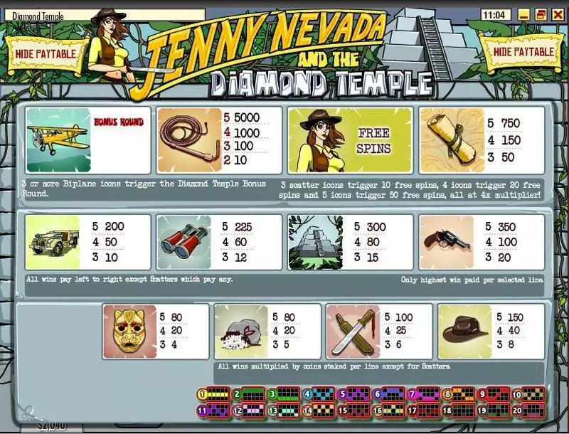 Jenny Nevada And The Diamond Temple Rival Slot Info and Rules