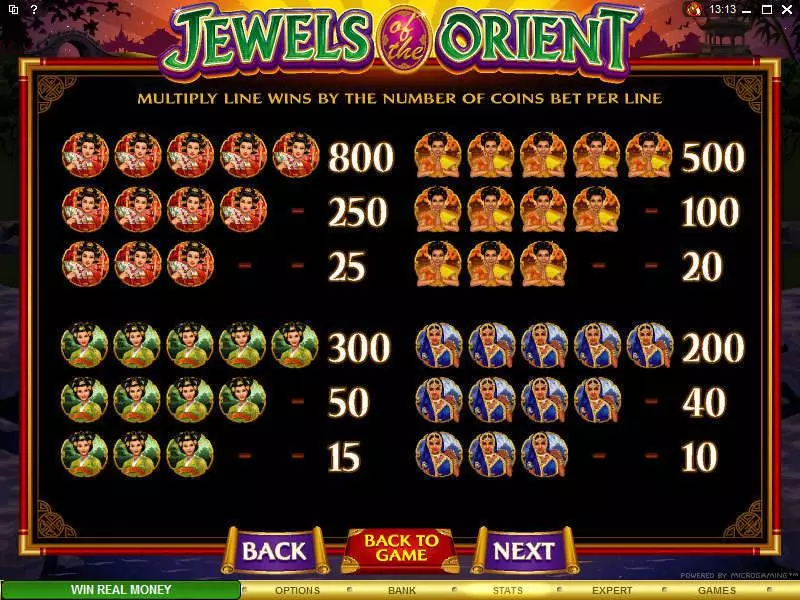 Jewels of the Orient Microgaming Slot Info and Rules