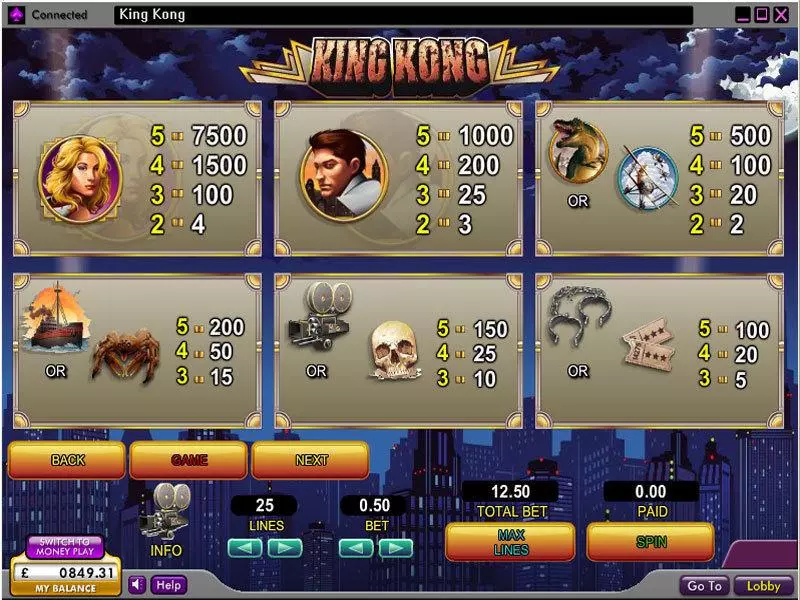 King Kong 888 Slot Info and Rules
