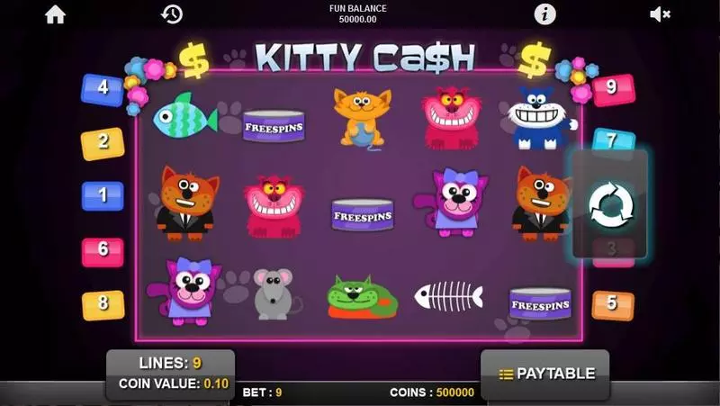 Kitty Cash 1x2 Gaming Slot Main Screen Reels