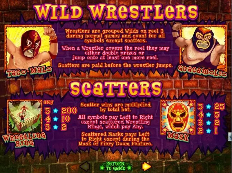 Lucha Libre RTG Slot Info and Rules