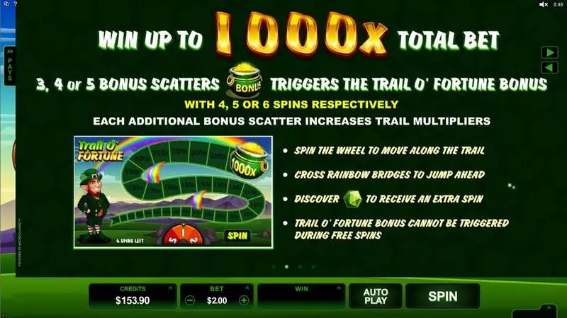 Lucky Leprechaun Microgaming Slot Info and Rules