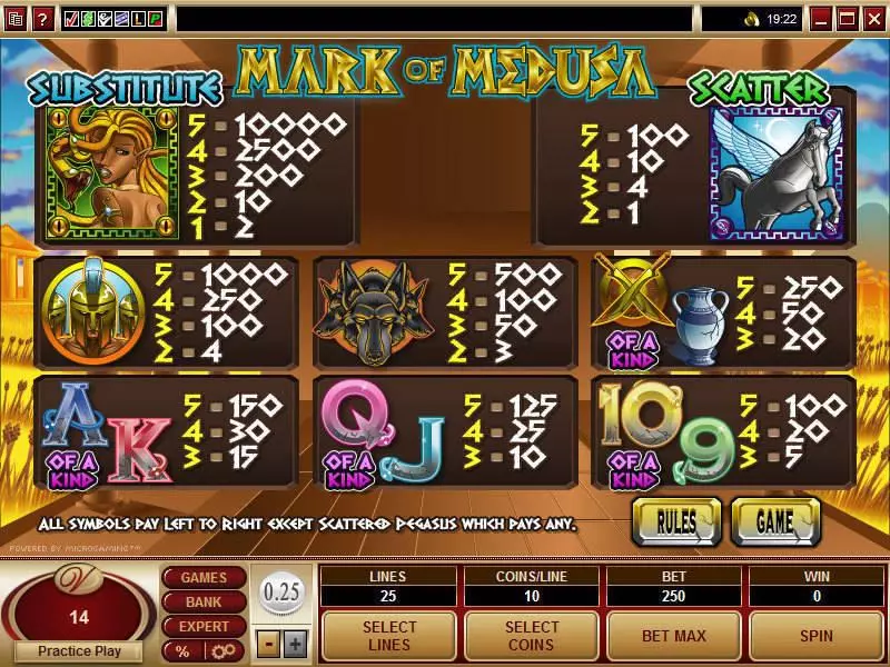 Mark of Medusa Microgaming Slot Info and Rules