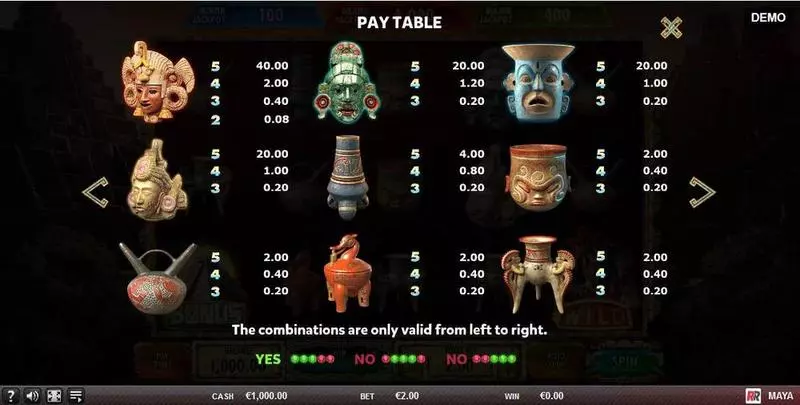 Maya Red Rake Gaming Slot Paytable