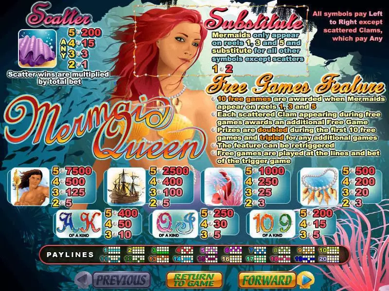 Mermaid Queen RTG Slot Info and Rules