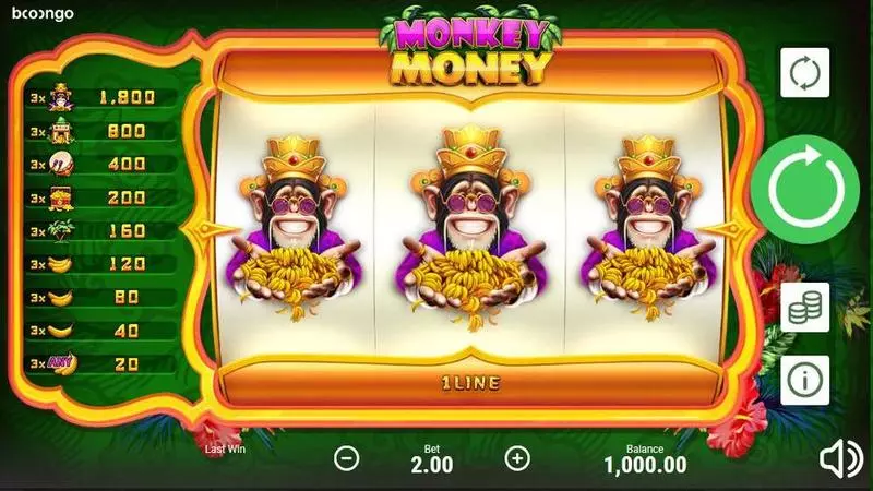 Monkey Money Booongo Slot Main Screen Reels