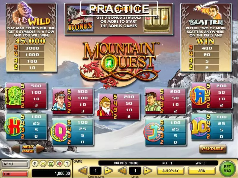Mountain Quest GTECH Slot Info and Rules