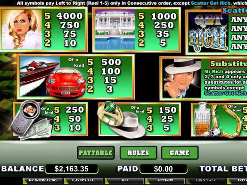 Mr. Rich CryptoLogic Slot Info and Rules