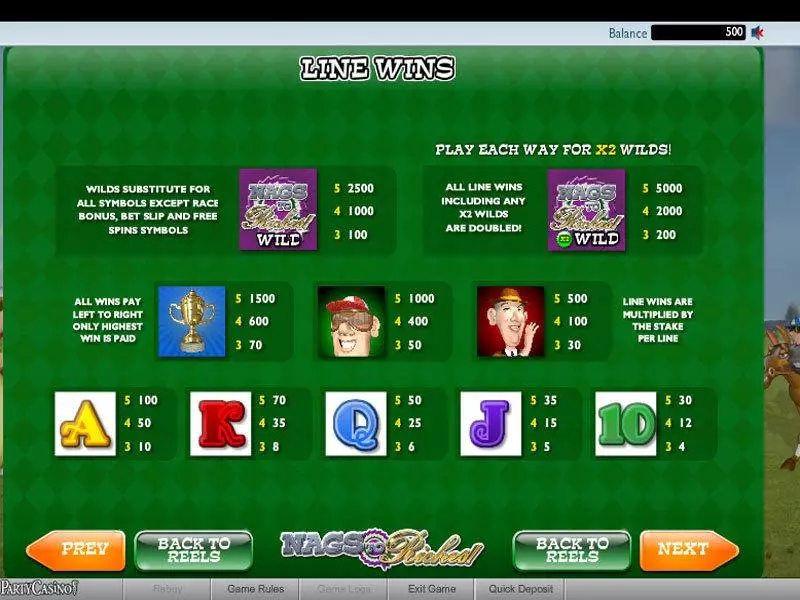 Nags to Riches bwin.party Slot Info and Rules