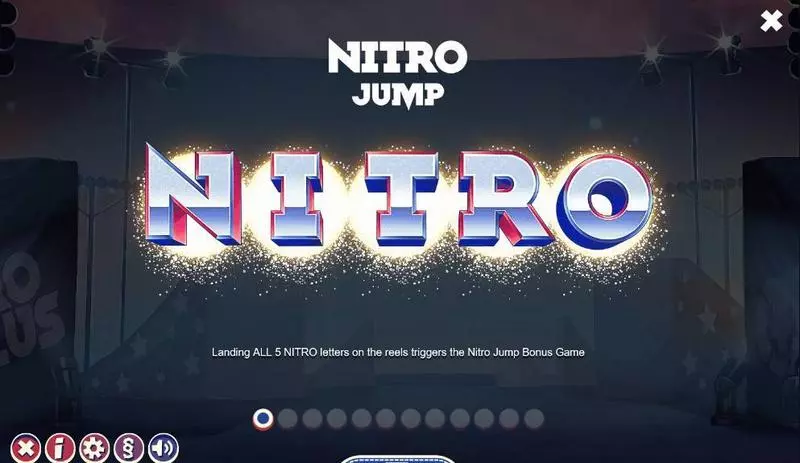 Nitro Circus Yggdrasil Slot Info and Rules