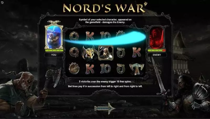 Nord's War Booongo Slot Info and Rules