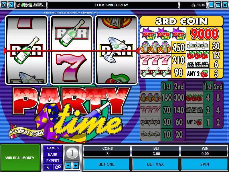 Party Time Microgaming Slot Main Screen Reels
