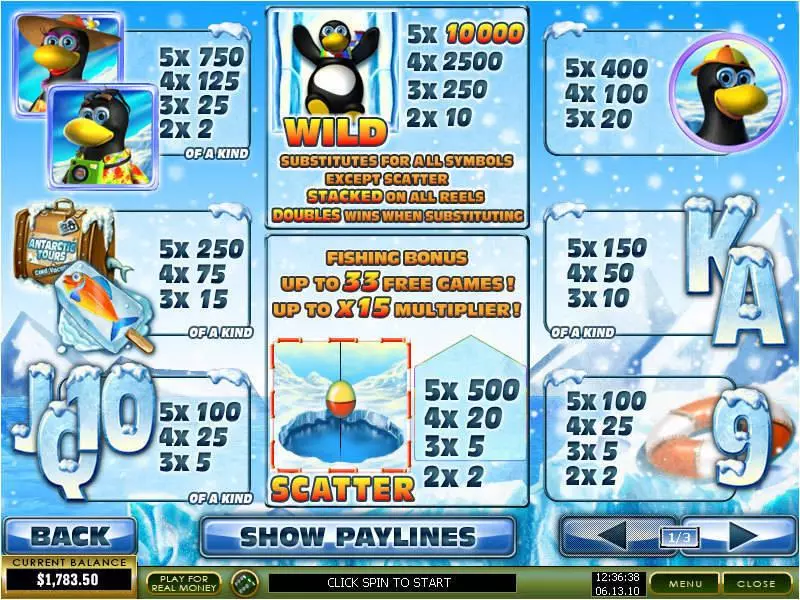 Penguin Vacation PlayTech Slot Info and Rules