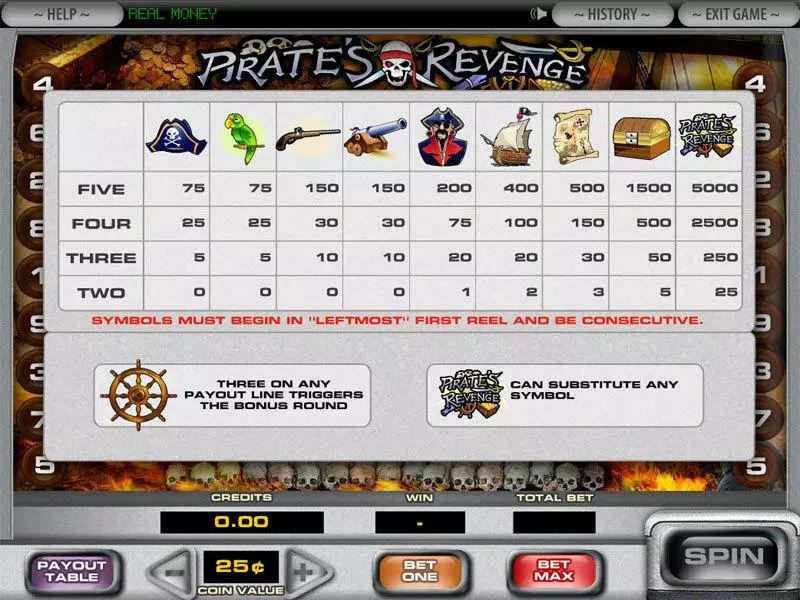 Pirate's Revenge DGS Slot Info and Rules