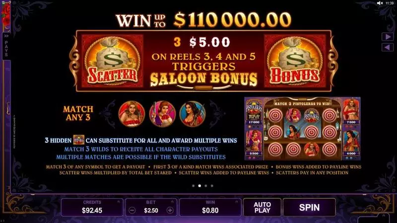 Pistoleras Microgaming Slot Info and Rules