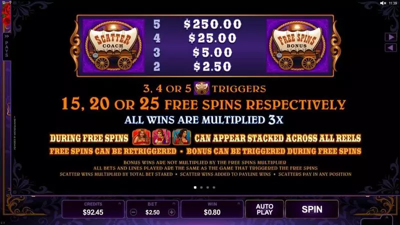 Pistoleras Microgaming Slot Info and Rules