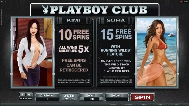 Playboy Microgaming Slot Info and Rules