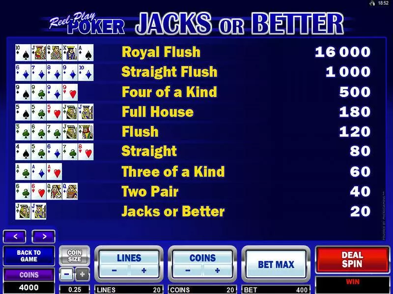 Reel Play Poker - Jacks or Better Microgaming Slot Info and Rules