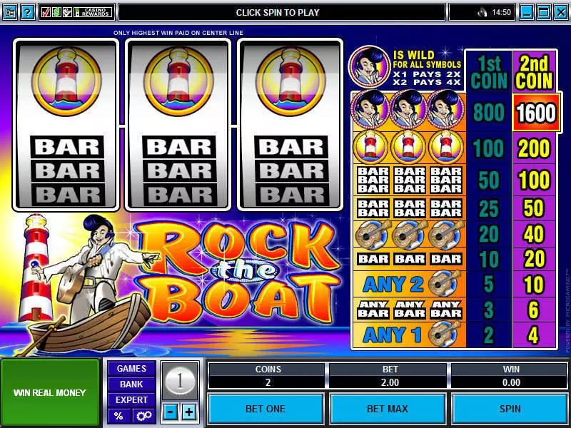 Rock the Boat Microgaming Slot Main Screen Reels
