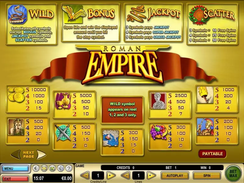 Roman Empire GTECH Slot Info and Rules