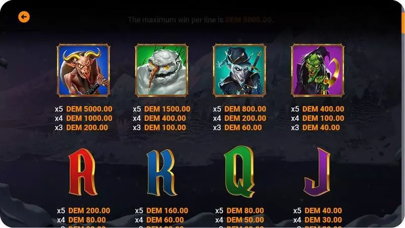 Santa the Slayer Mancala Gaming Slot Paytable