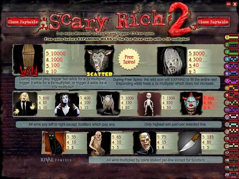 Scary Rich 2 Rival Slot Info and Rules