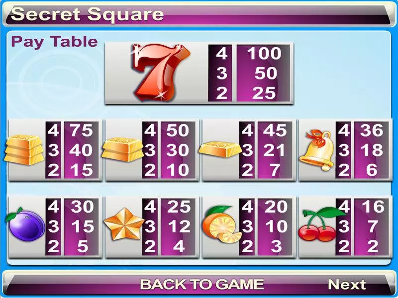 Secret Square Byworth Slot Info and Rules