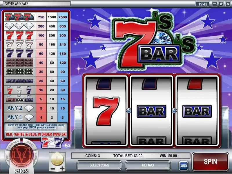 Sevens and Bars Rival Slot Main Screen Reels