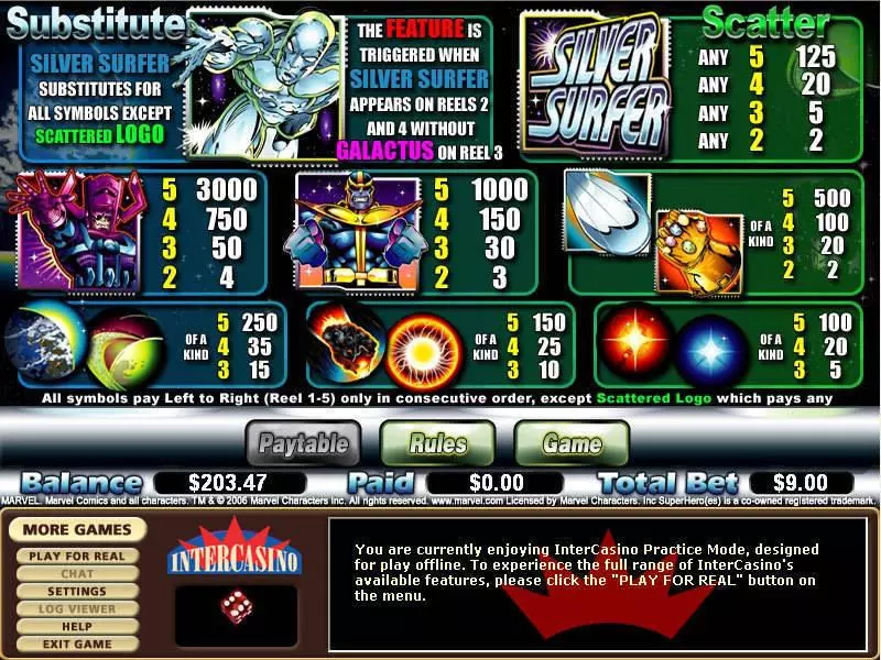 Silver Surfer CryptoLogic Slot Info and Rules