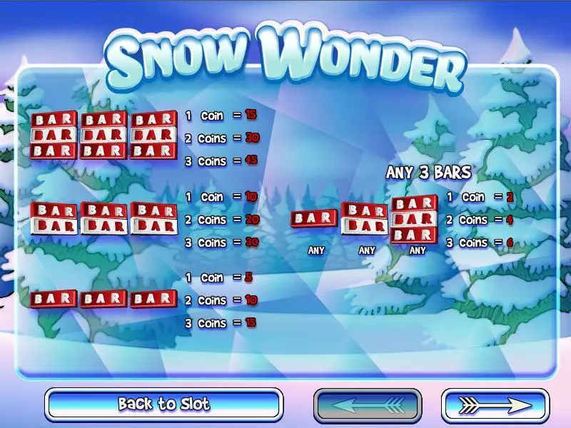 Snow Wonder Rival Slot Info and Rules