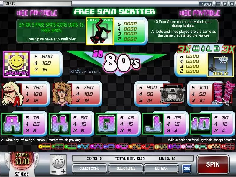 So 80's Rival Slot Info and Rules