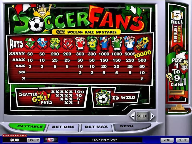 Soccer Fans PlayTech Slot Info and Rules