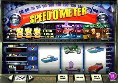 Speed'o'Meter PlayTech Slot Main Screen Reels