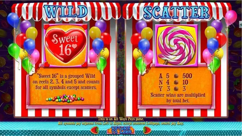 Sweet 16 RTG Slot Info and Rules