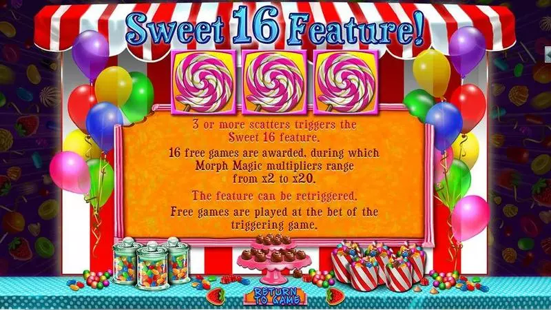 Sweet 16 RTG Slot Info and Rules