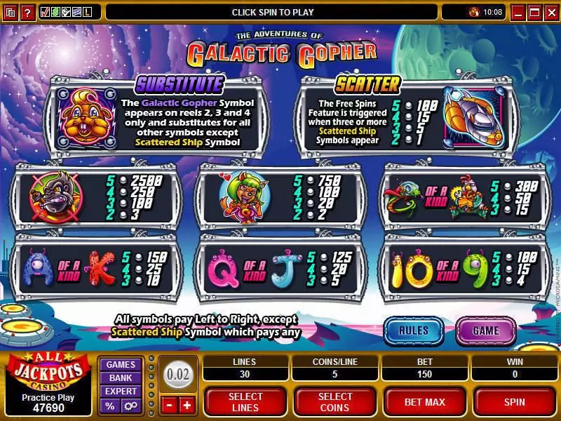 The Adventures of the Galactic Gopher Microgaming Slot Info and Rules