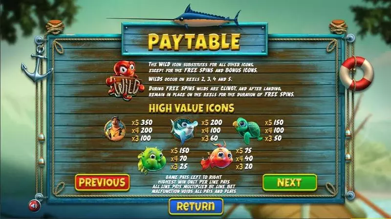 The Angler BetSoft Slot Info and Rules