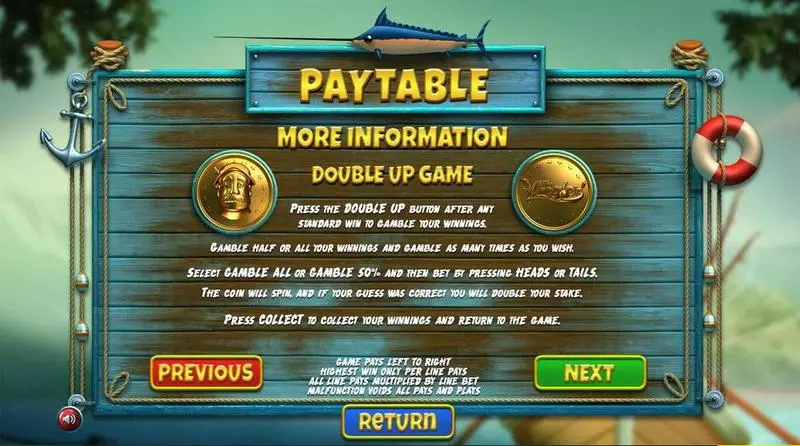 The Angler BetSoft Slot Info and Rules