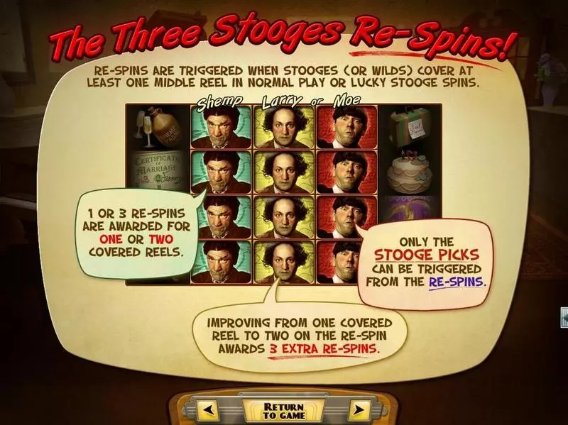 The Three Stooges Brideless Groom RTG Slot Info and Rules