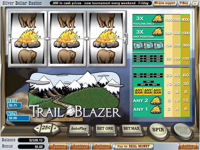 Trail Blazer Vegas Technology Slot Main Screen Reels