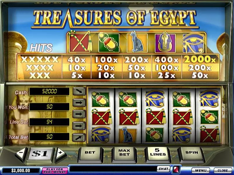 Treasures of Egypt PlayTech Slot Main Screen Reels