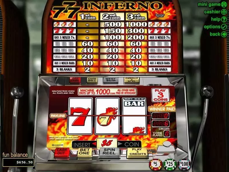 Triple 7 Inferno RTG Slot Main Screen Reels