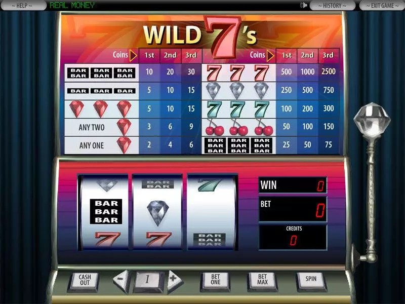 Wild 7's DGS Slot Main Screen Reels